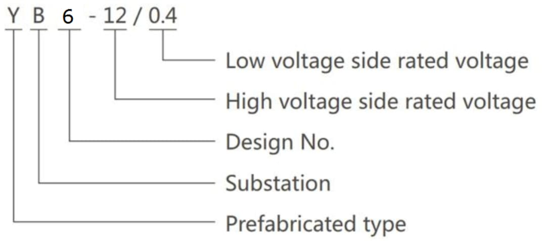 Substation (13)