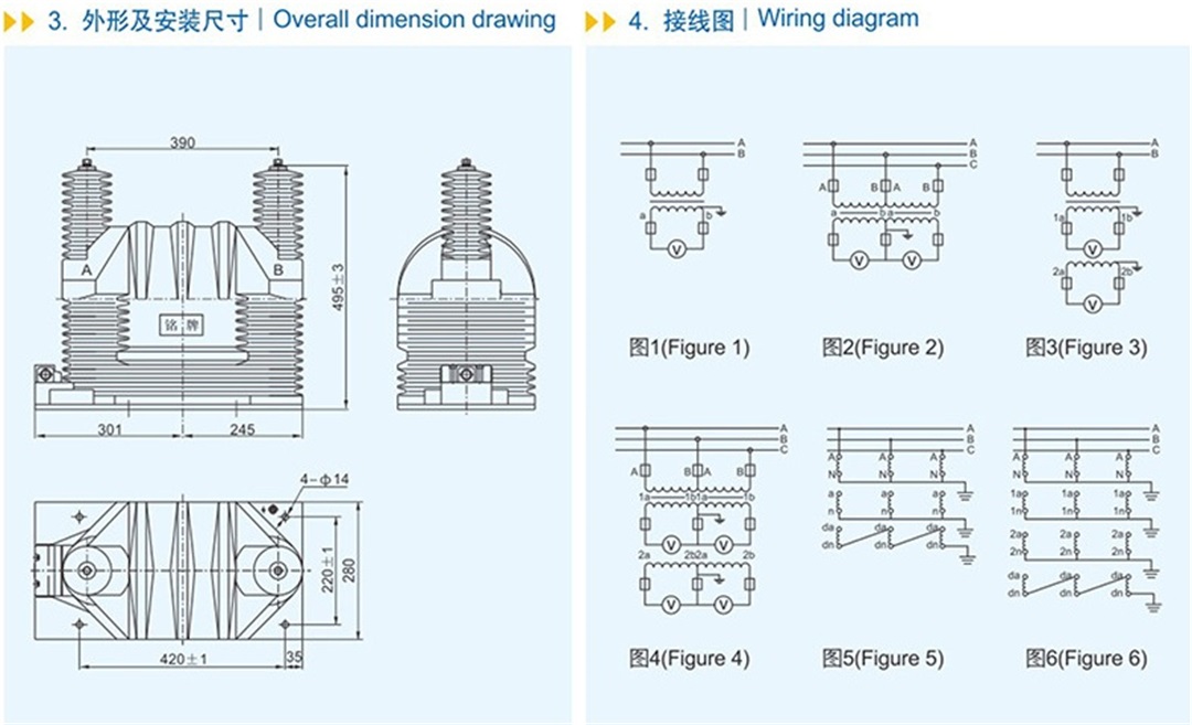 外形尺寸