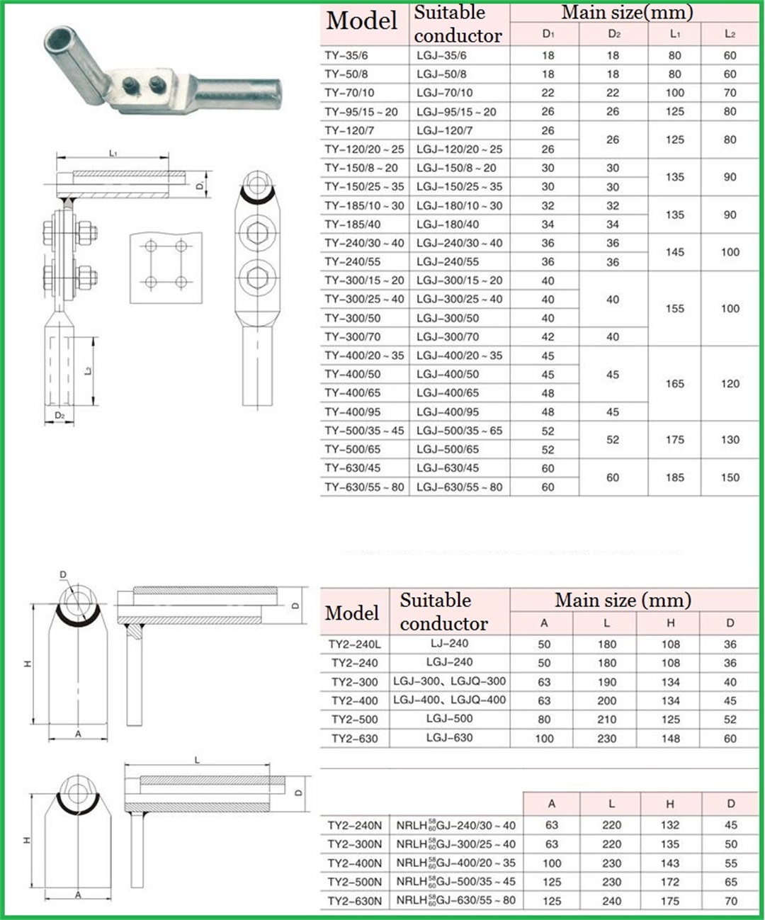 hydraulic T-clamp electric power fitting