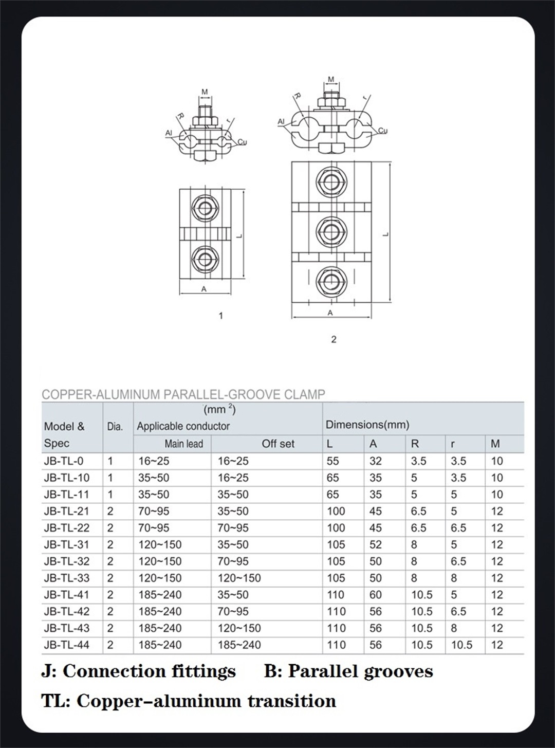 参数1_看图王