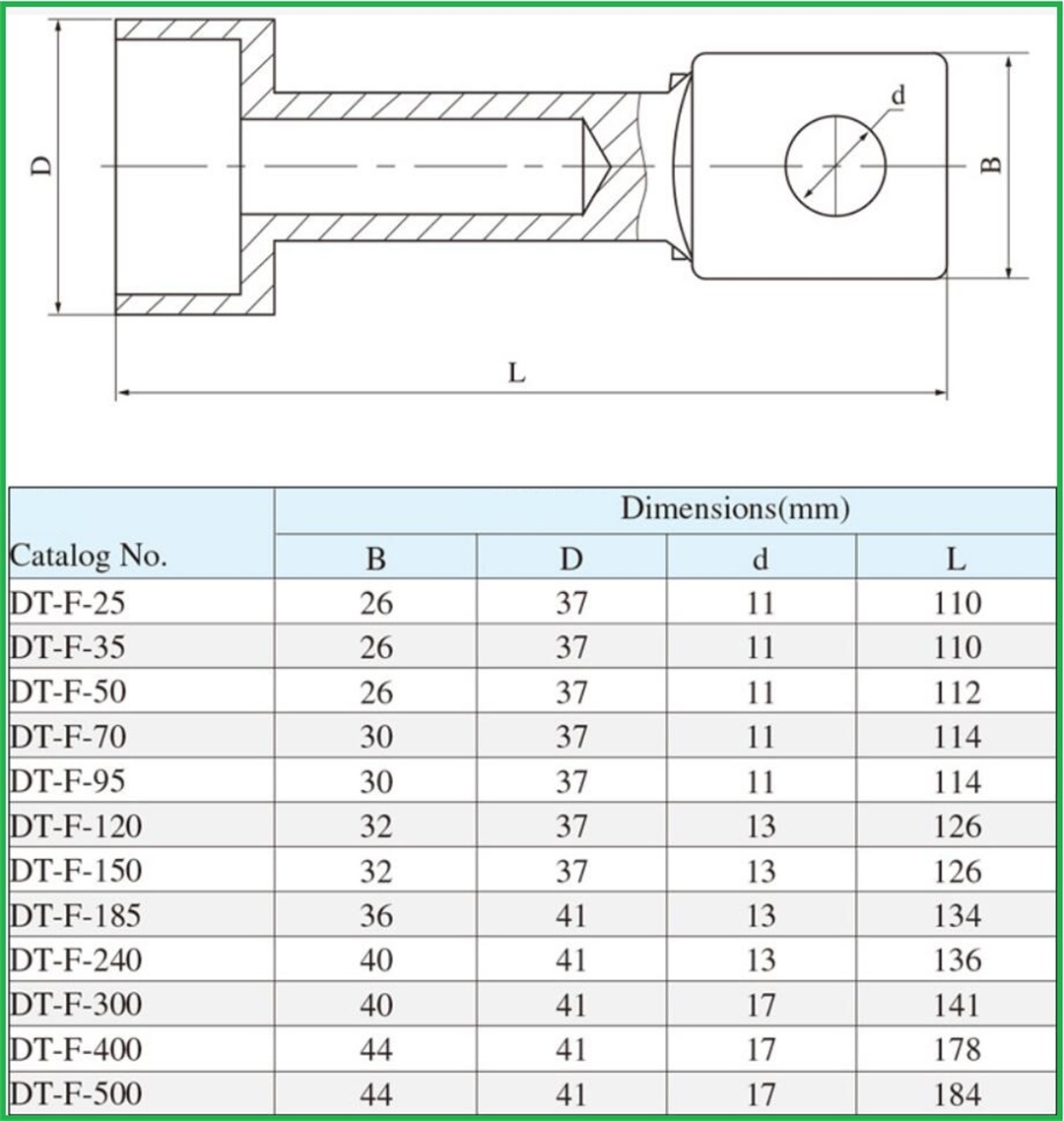 water proof copper connecting terminal cable lugs