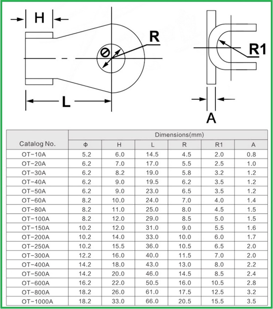 copper passing through terminal cable lugs