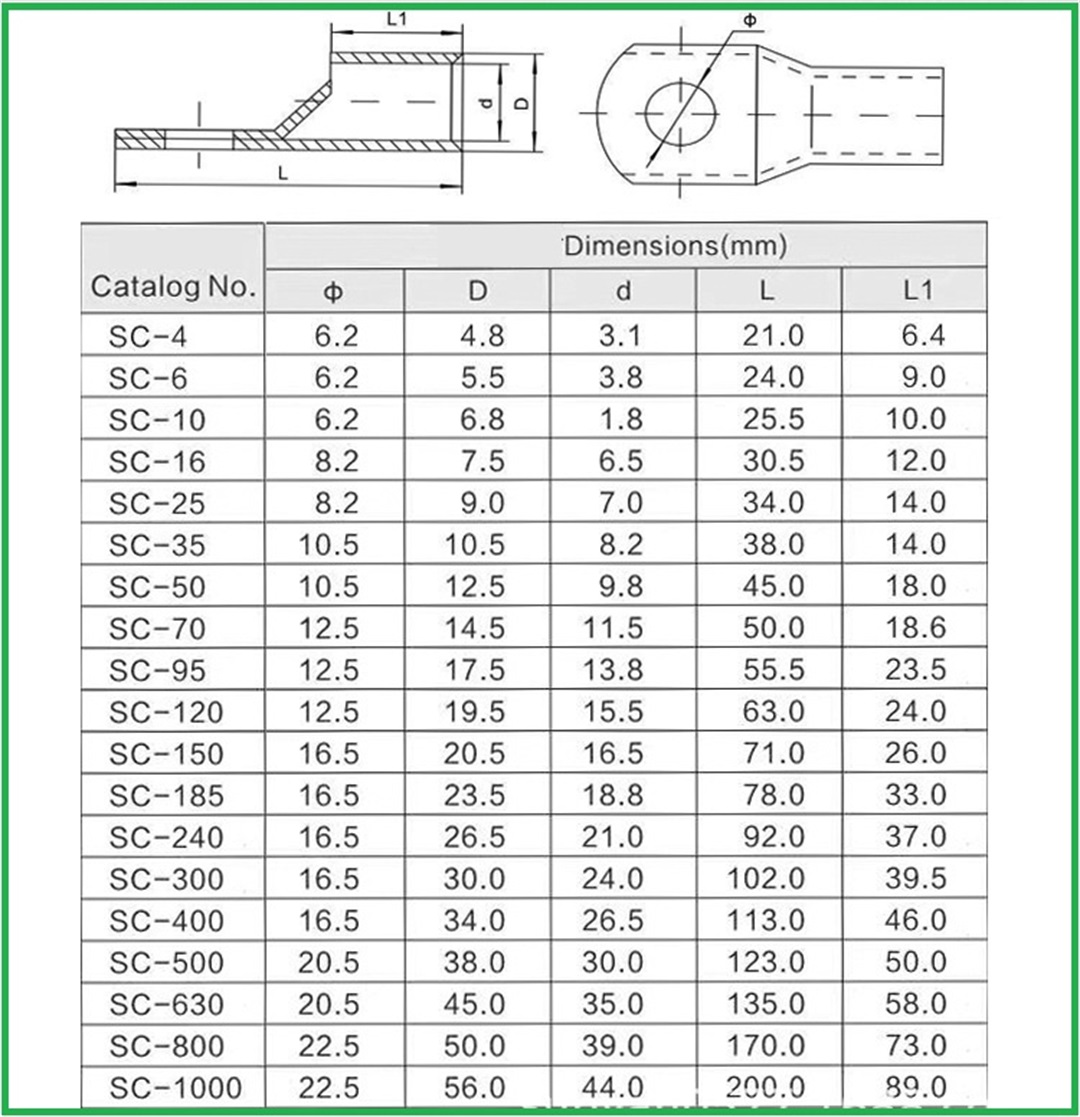 peephole copper connecting terminal  cable lugs