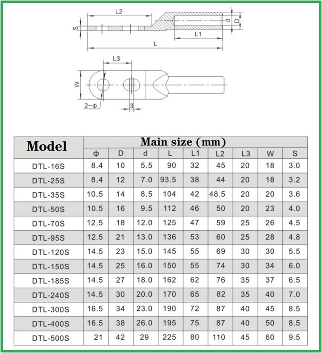 Aluminium connecting terminal  cable lugs