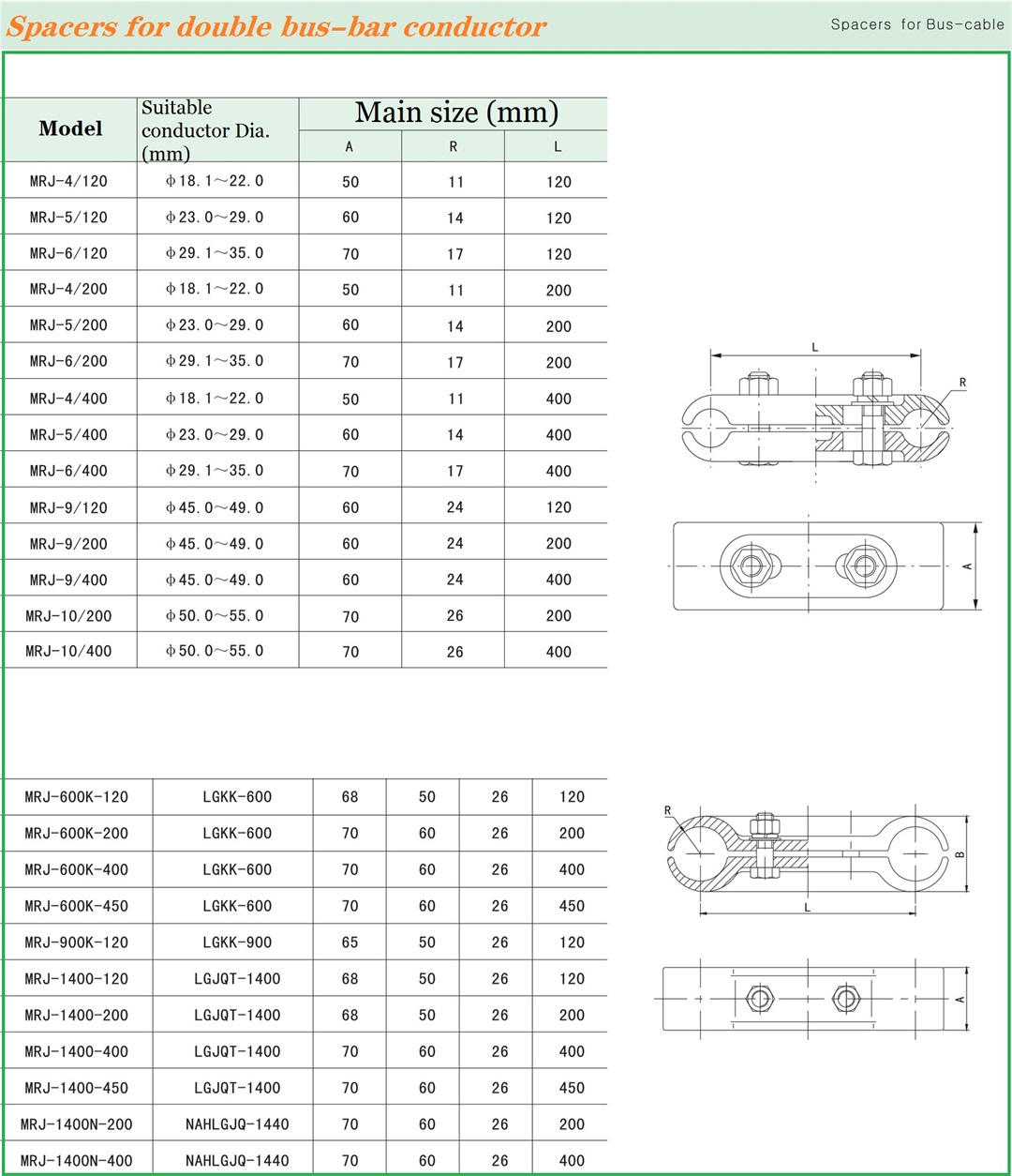 electric power protective fitting 