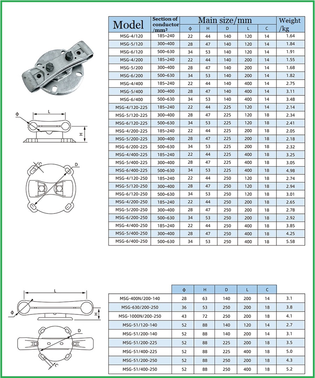 Busbar fixing clamp Substation fitting