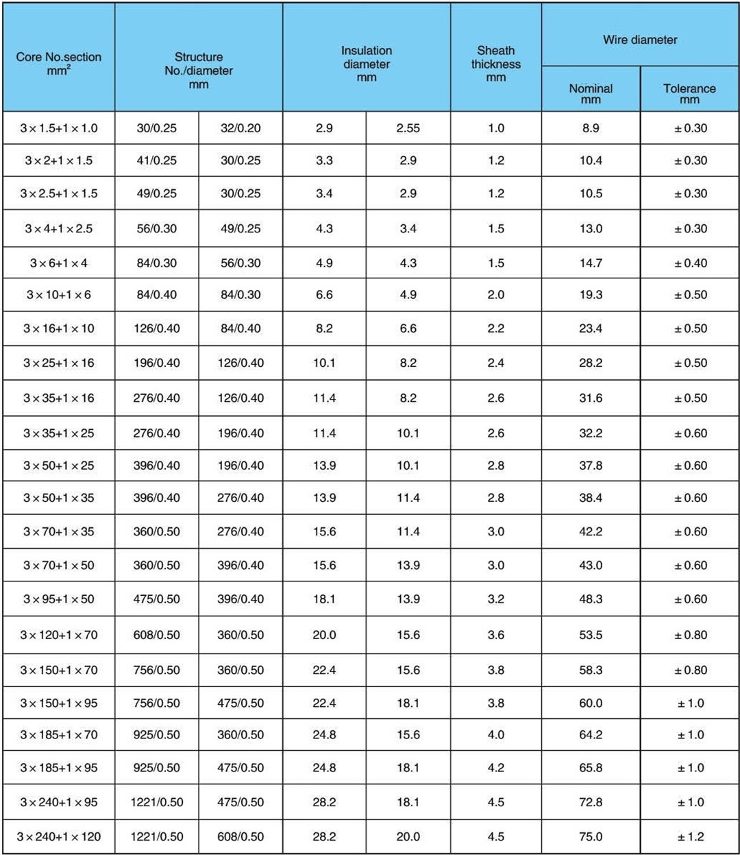 参数8_看图王